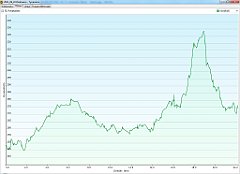 2011_09_22w Piotrowice - Tysiaclecia